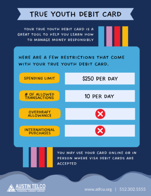 True Youth Debit Cards:
$250 Spending Limit Per Day
10 Transactions Per Day
No Overdraft Allowance
No International Purchases